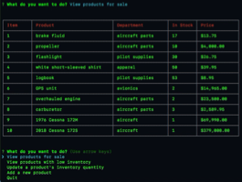 Node.js and MySQL